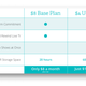 Illustration for article titled Aereos Cloud DVR Pricing Is Now Simpler (But Not Necessarily Better)